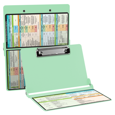 WhiteCoat Clipboard® - Mint Ovarian/Adnexal Sonography Edition